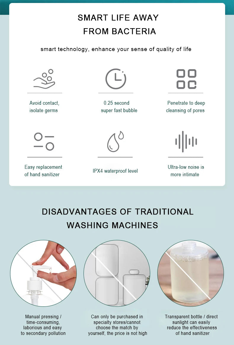 Auto foam soap dispenser