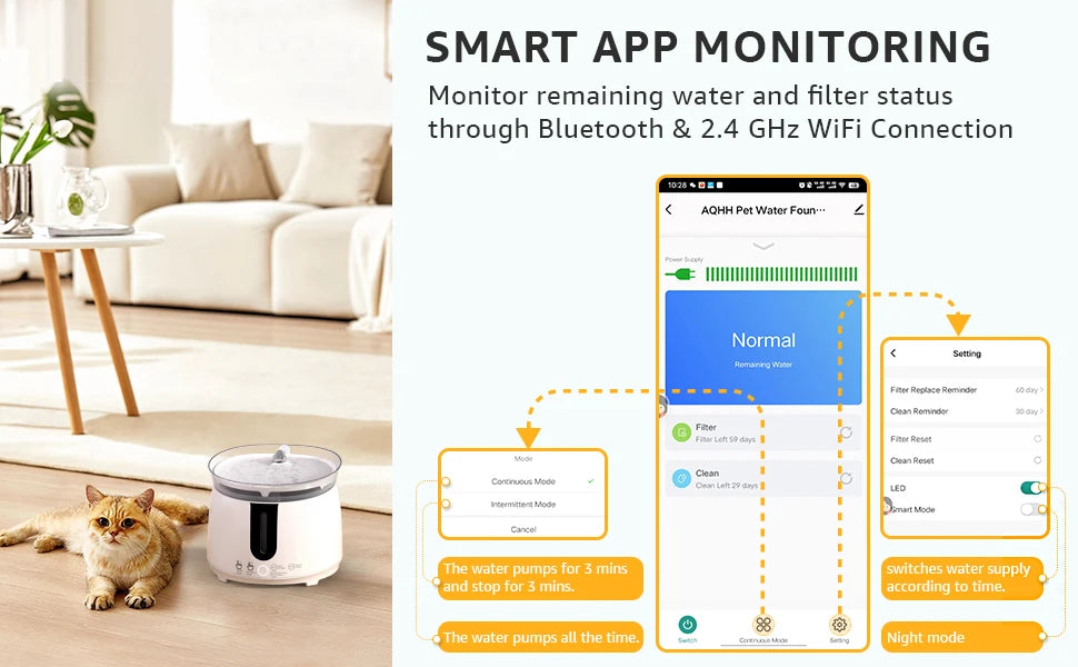 Smart Cat Water Fountain – Wireless Pump & App Control