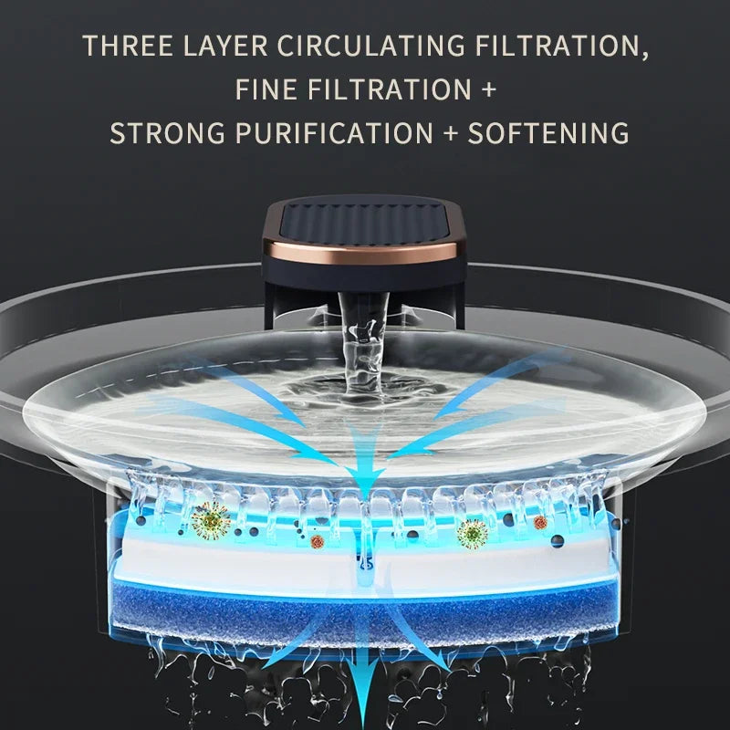 Pet water fountain
