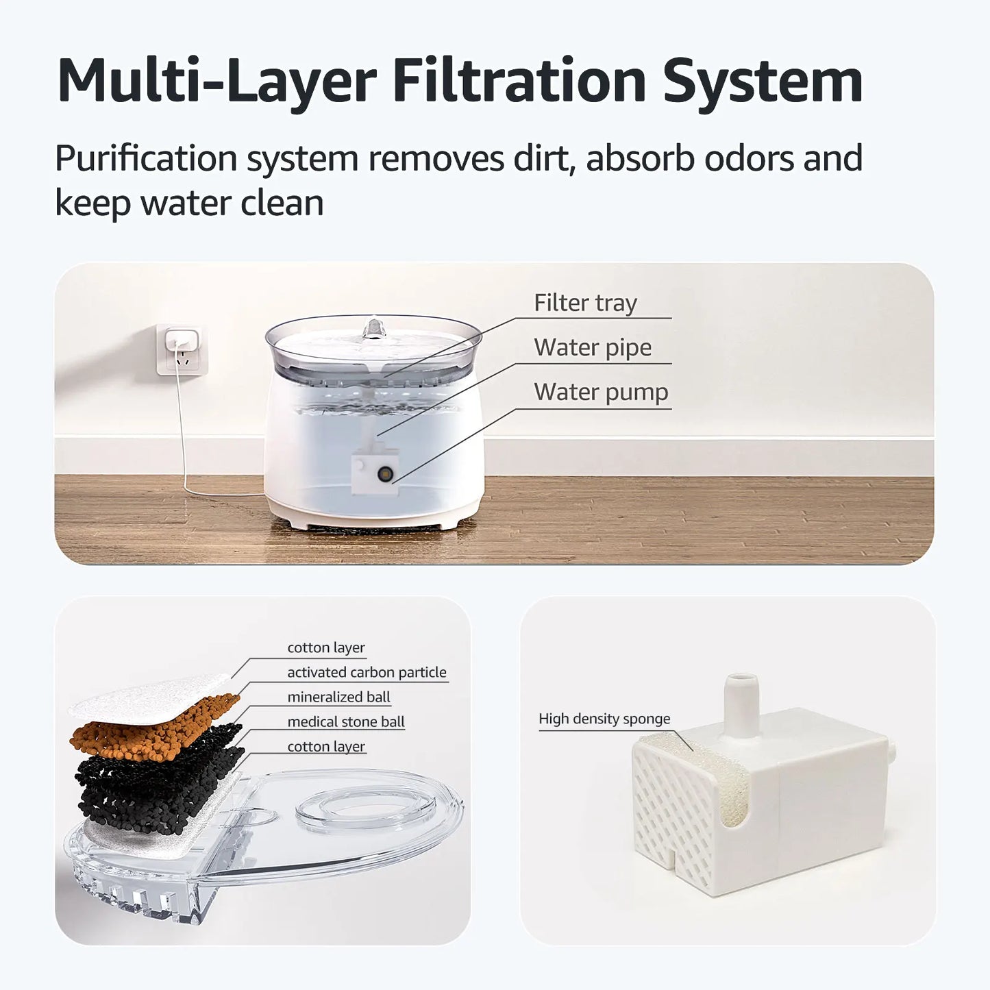 Smart Cat Water Fountain – Wireless Pump & App Control