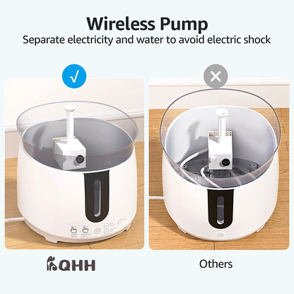 Smart Cat Water Fountain – Wireless Pump & App Control