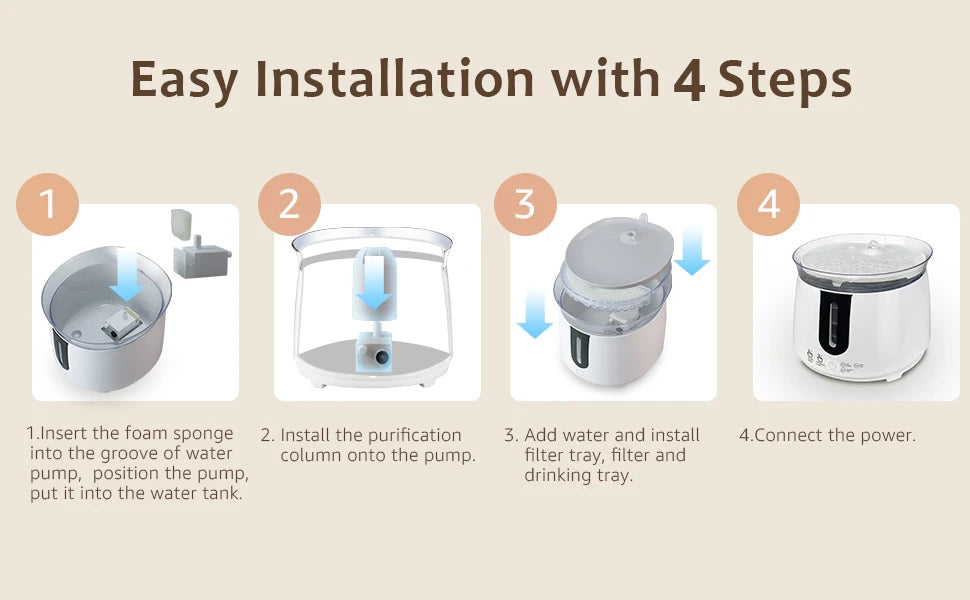 Smart Cat Water Fountain – Wireless Pump & App Control