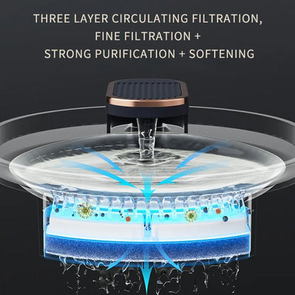 Pet water fountain