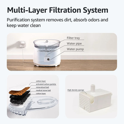 Smart Cat Water Fountain – Wireless Pump & App Control